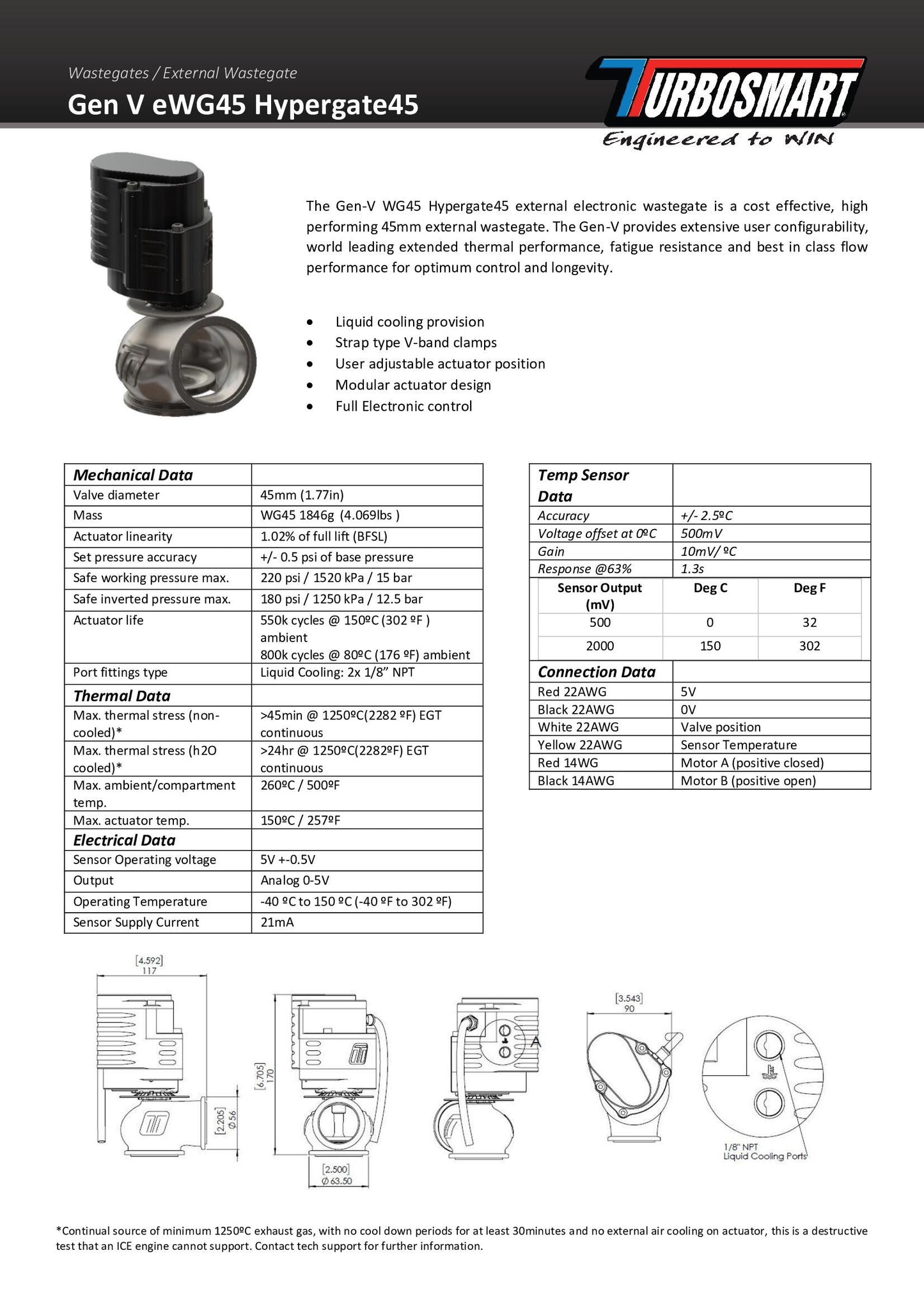 Válvula de Descarga Externa Turbosmart TS-0553-1502 Gen-V eWG45 Hyper-Gate45 - Imagen 7