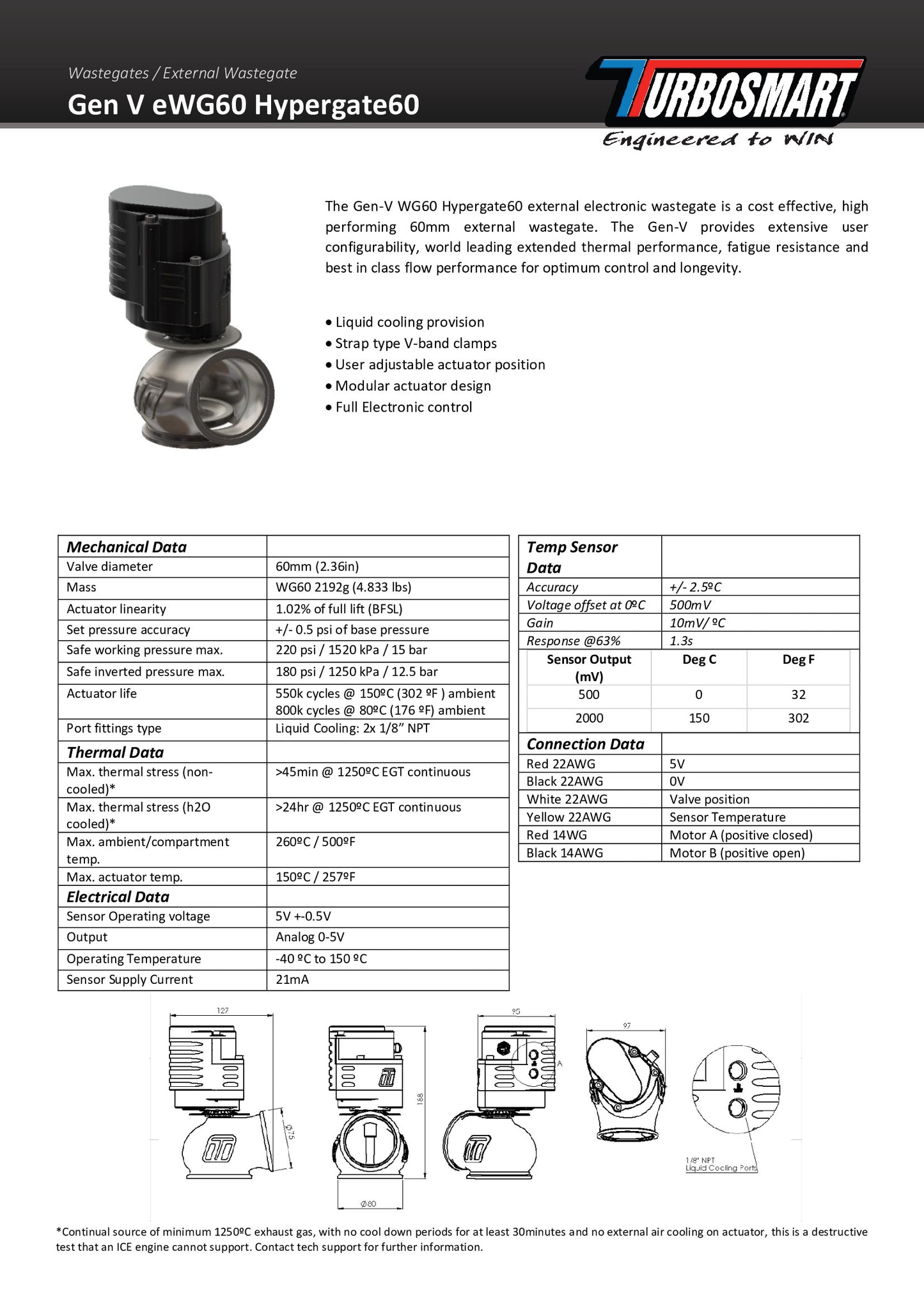 Válvula de Descarga Externa Turbosmart TS-0552-1502 Gen-V eWG60 Power-Gate 60 Electrónica - Imagen 3