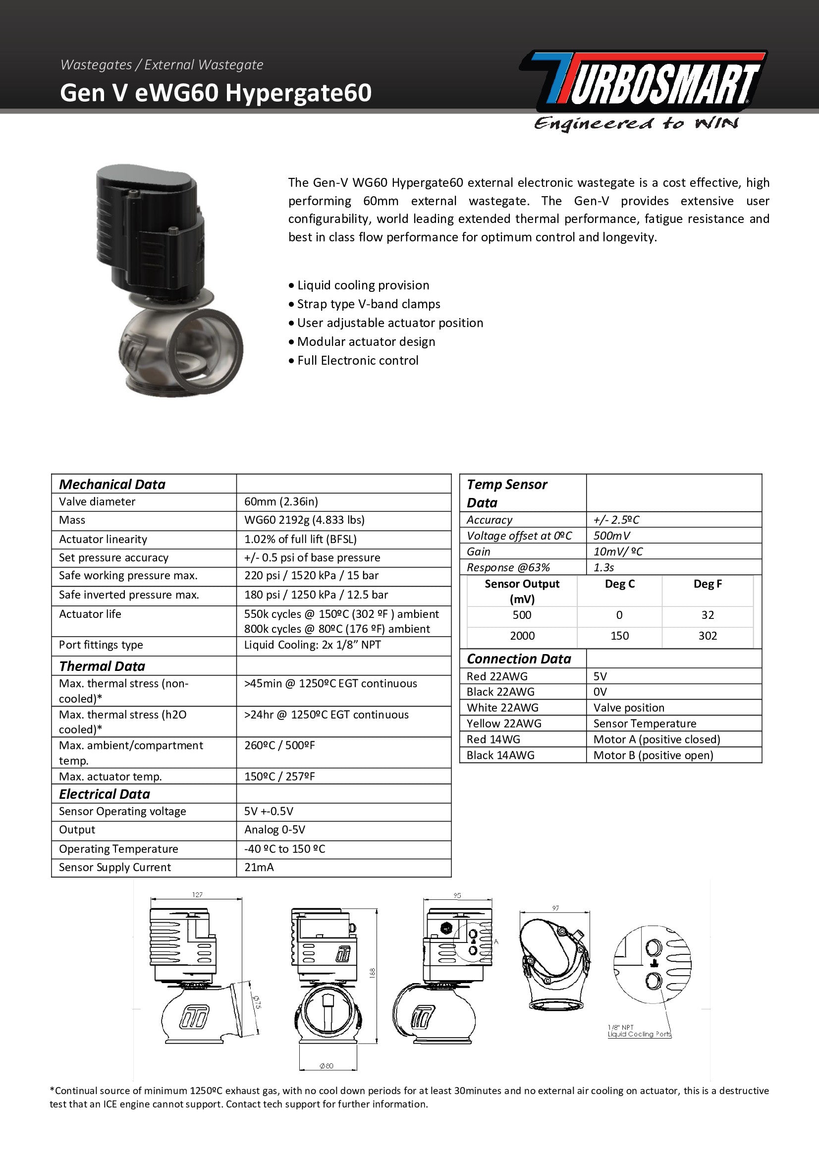 Válvula de Descarga Externa Turbosmart TS-0552-1502 Gen-V eWG60 Power-Gate 60 Electrónica - Imagen 3
