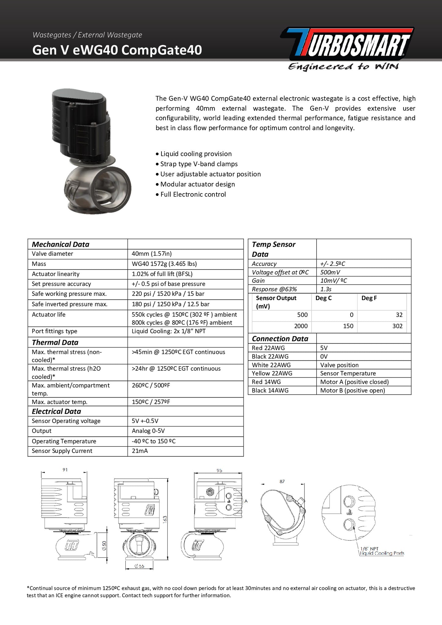 Válvula Descarga Externa Turbosmart GenV eWG40 CompGate40 Black - Imagen 3
