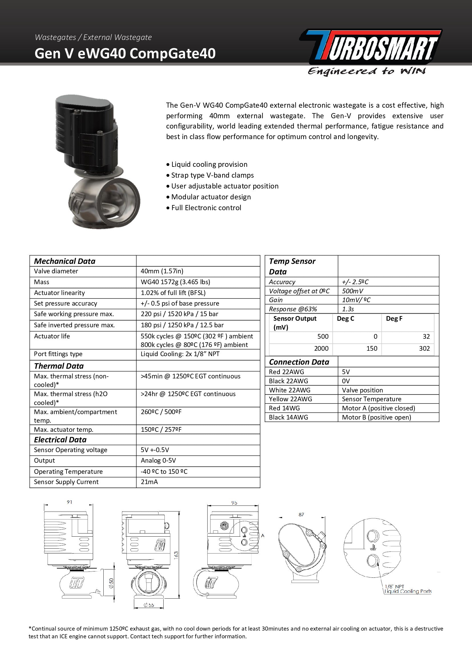 Válvula Descarga Externa Turbosmart GenV eWG40 CompGate40 Black - Imagen 3