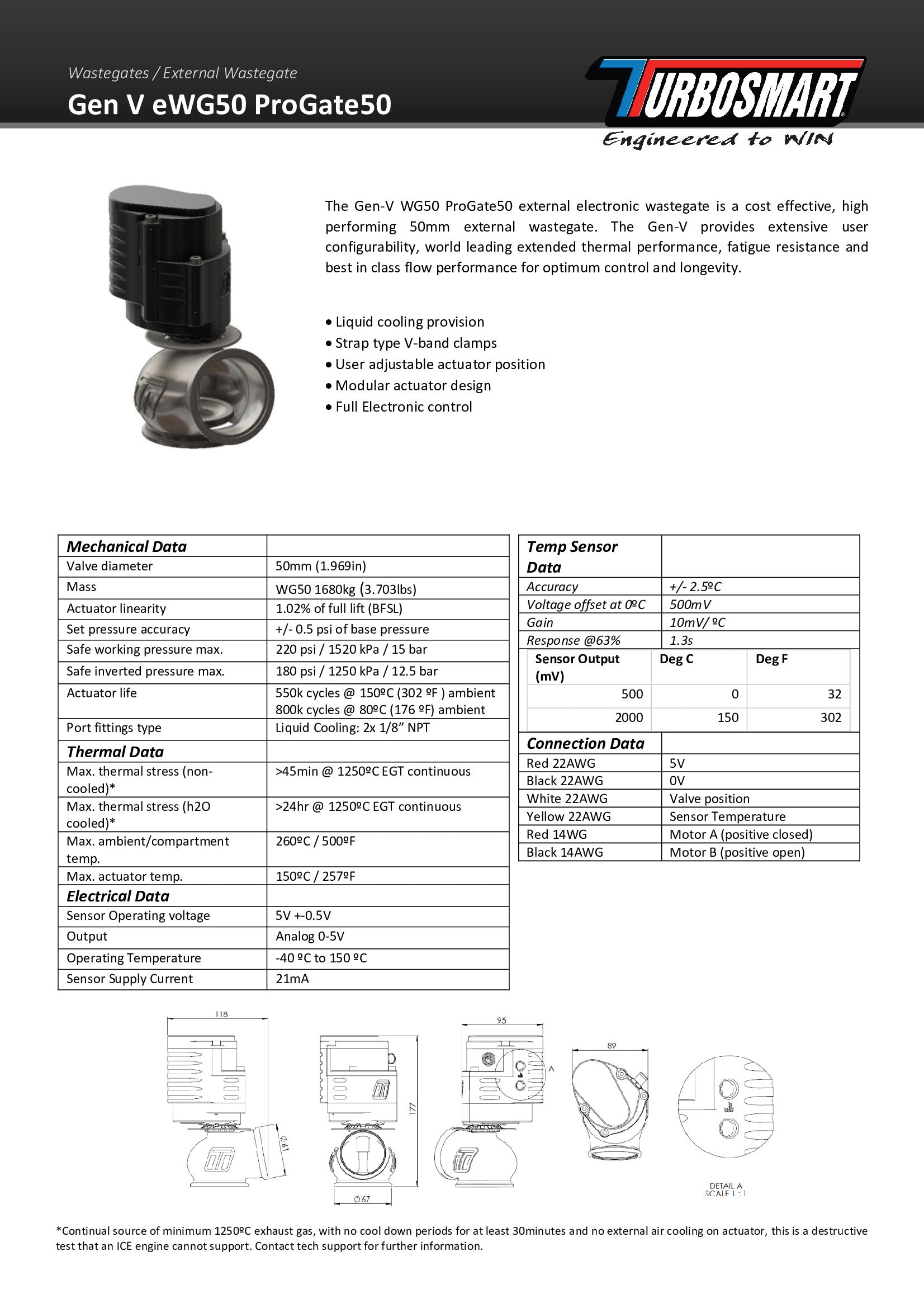 Válvula de Descarga Externa Turbosmart GenV eWG50 Progate50 Electrónica Negra