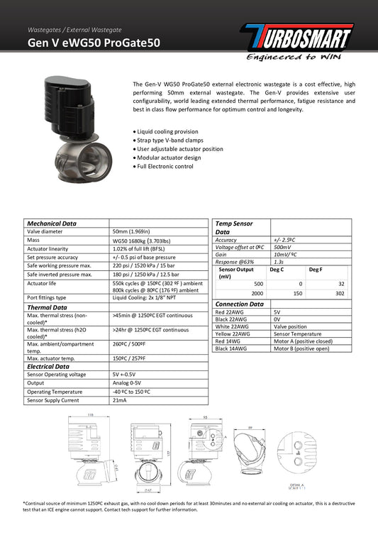 Válvula de Descarga Externa Turbosmart GenV eWG50 Progate50 Electrónica Negra