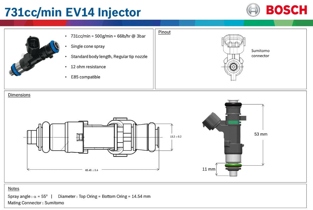 Inyector Bosch 731cc - Imagen 3